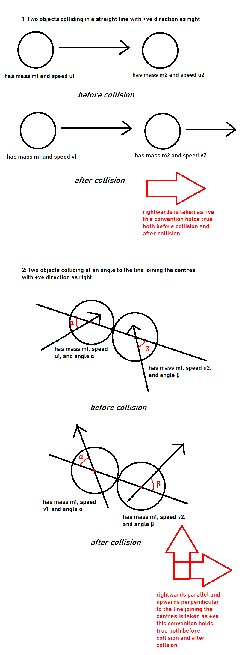 Dynamic Billiards Simulator: Physics Simulation Project thumbnail